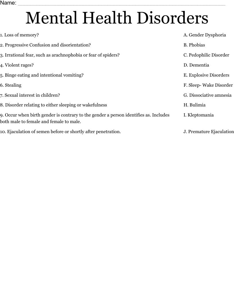 Mental Health Disorders Worksheet