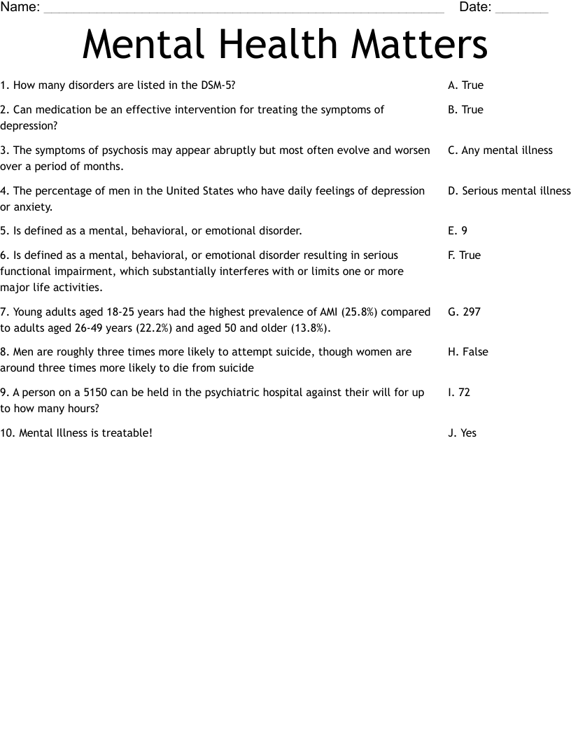 Mental Health Matters Worksheet
