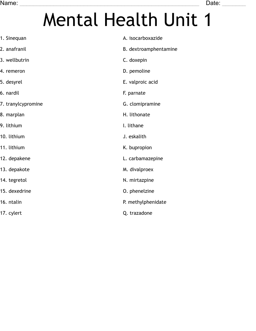Mental Health Unit 1 Worksheet