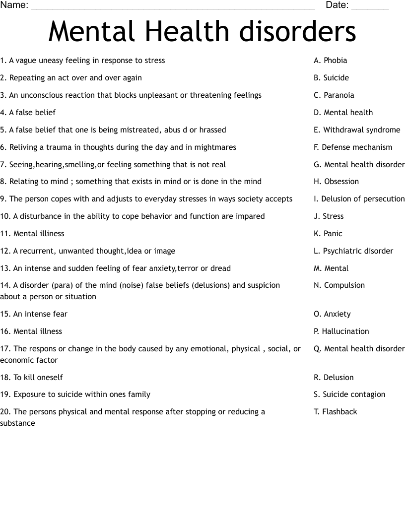 Mental Health disorders Worksheet