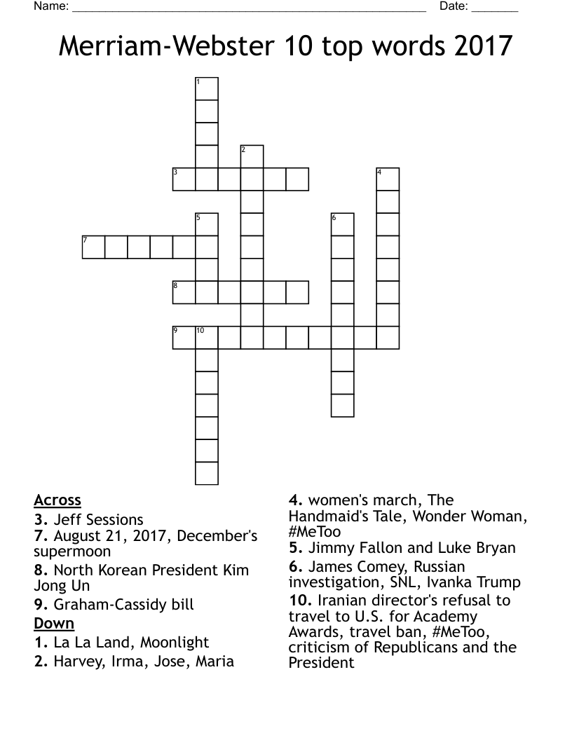Merriam-Webster 10 top words 2017 Crossword