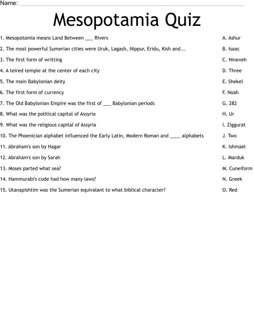 Mesopotamia Quiz Worksheet