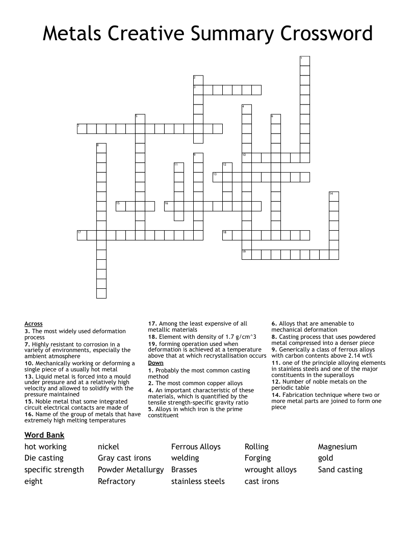 Metals Creative Summary Crossword