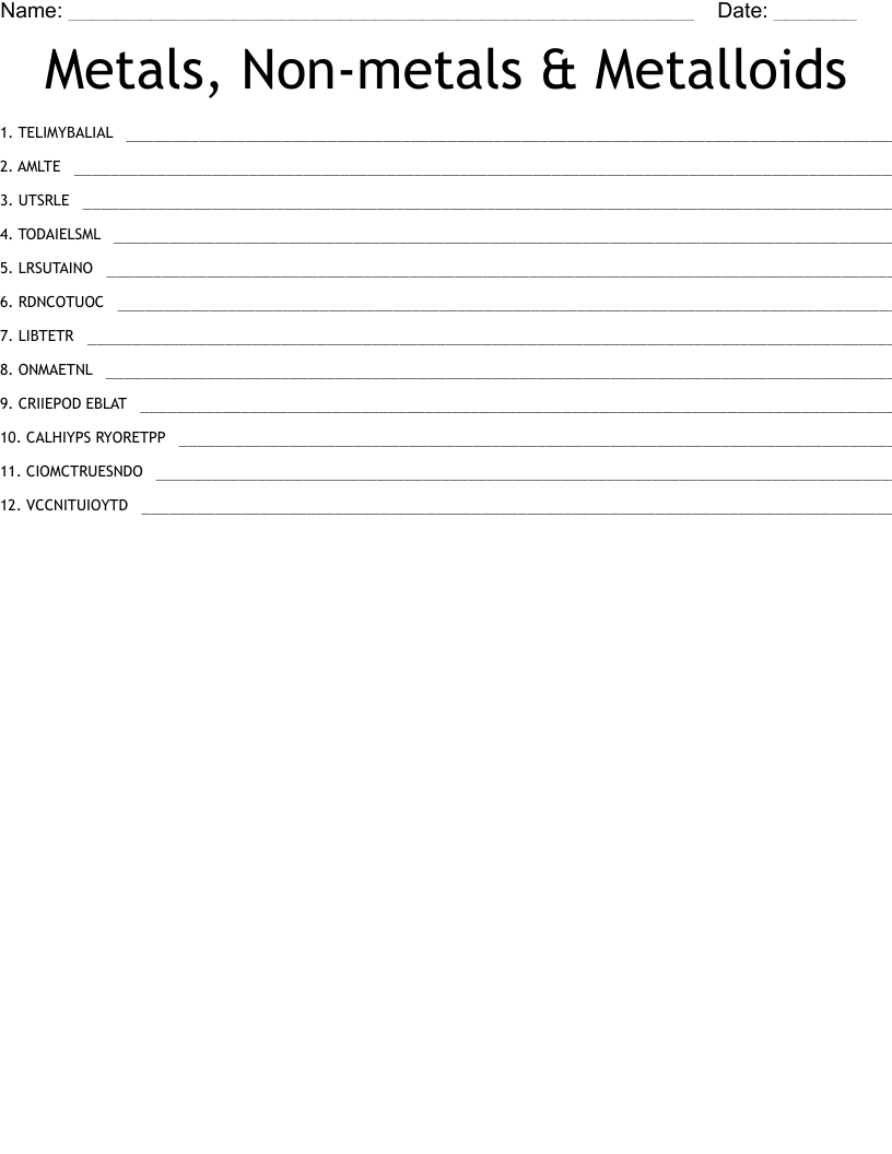 Metals, Non-metals & Metalloids Word Scramble