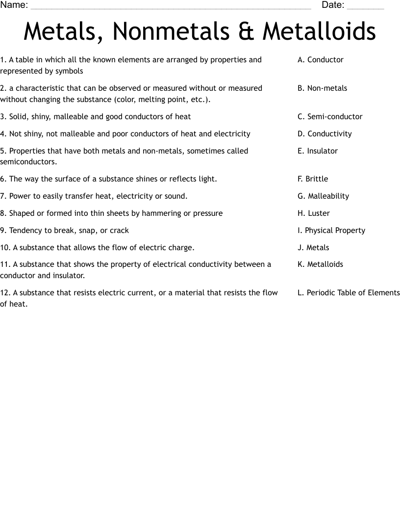 Metals, Nonmetals & Metalloids  Worksheet