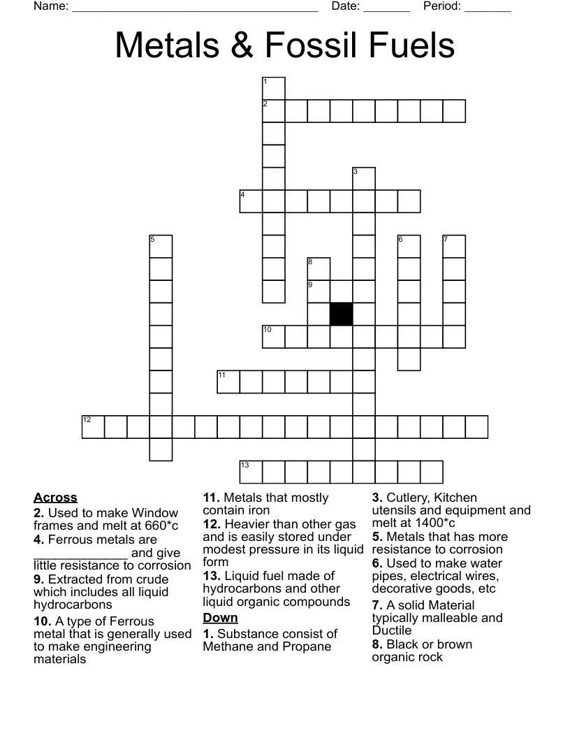 Metals & Fossil Fuels Crossword