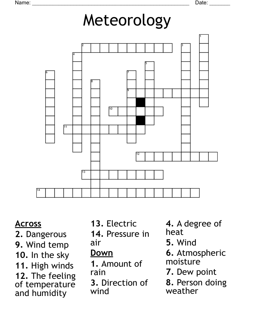 Meteorology Crossword