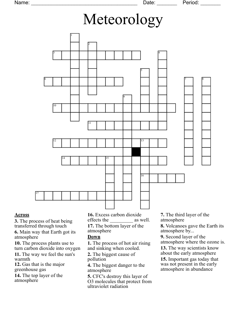 Meteorology Crossword