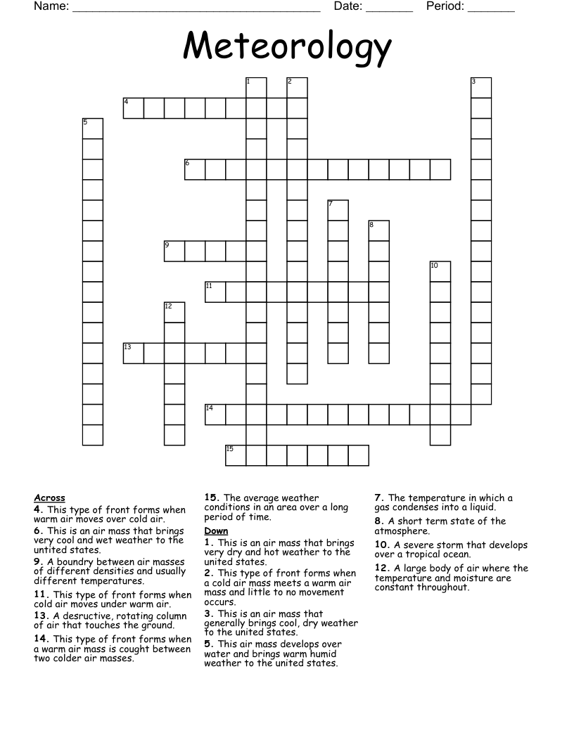 Meteorology Crossword