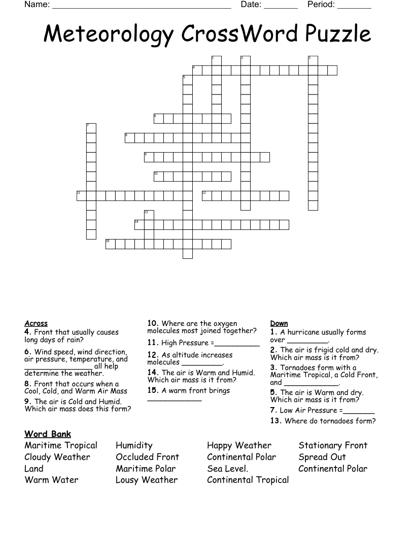Meteorology CrossWord Puzzle