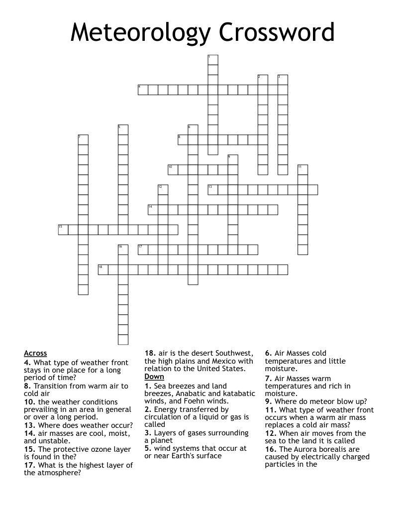 Meteorology Crossword