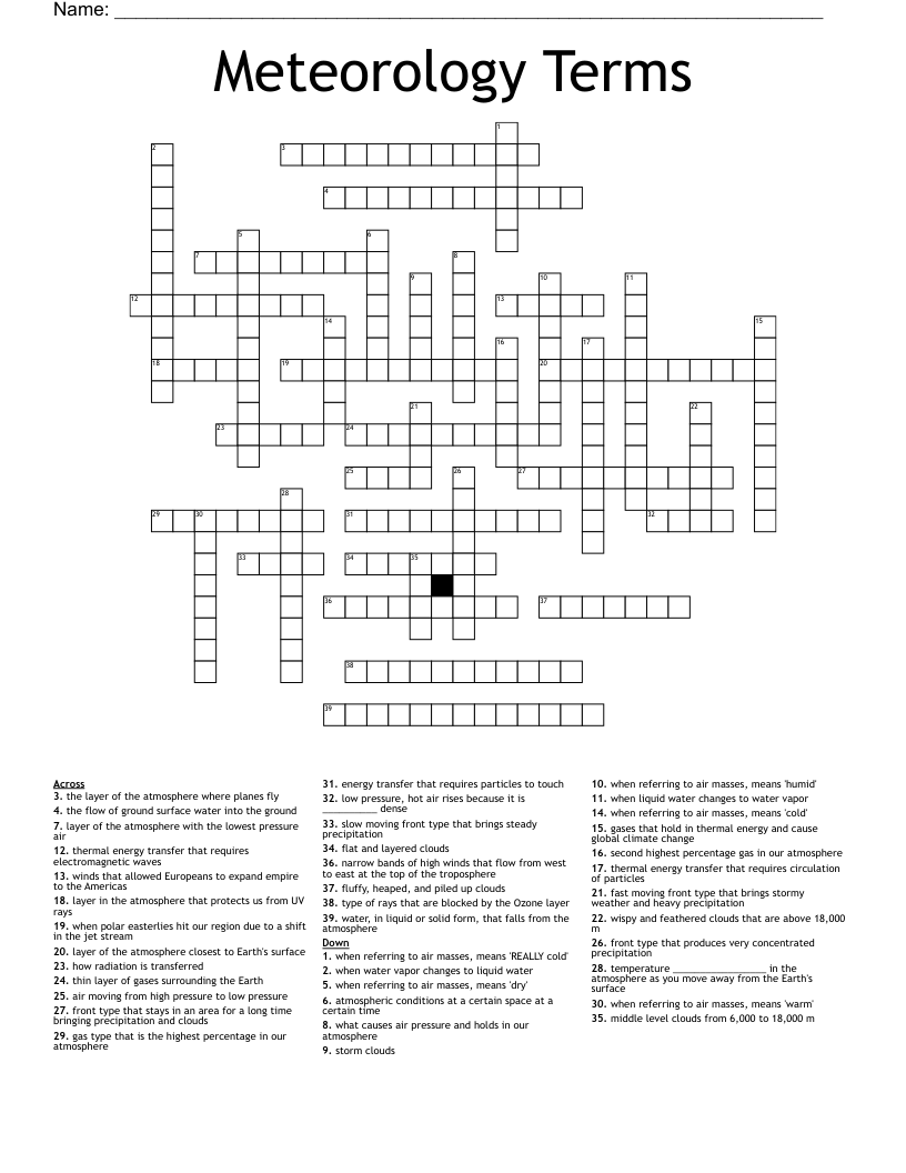 Meteorology Terms Crossword
