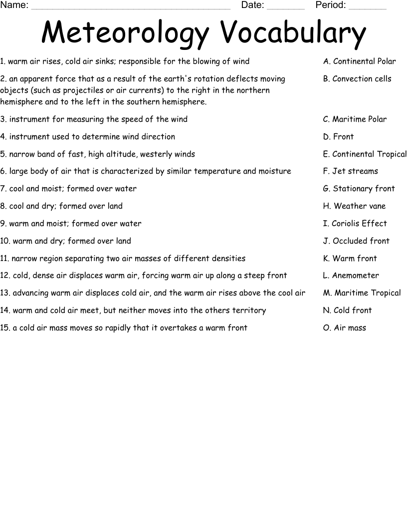 Meteorology Vocabulary Worksheet