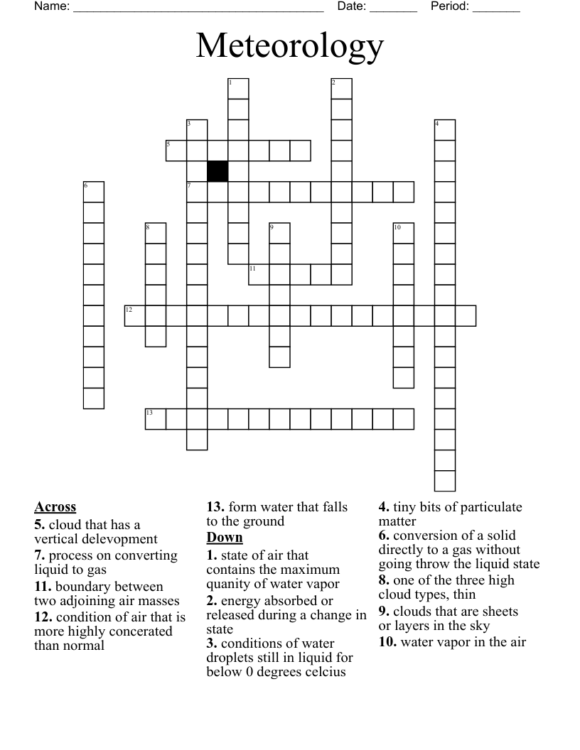 Meteorology  Crossword
