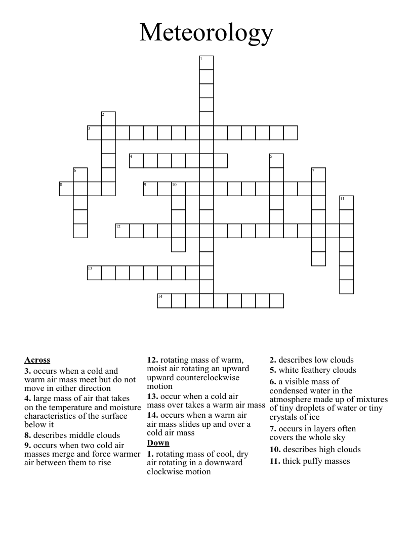 Meteorology  Crossword