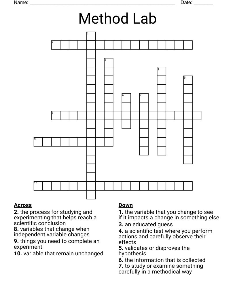 Method Lab Crossword