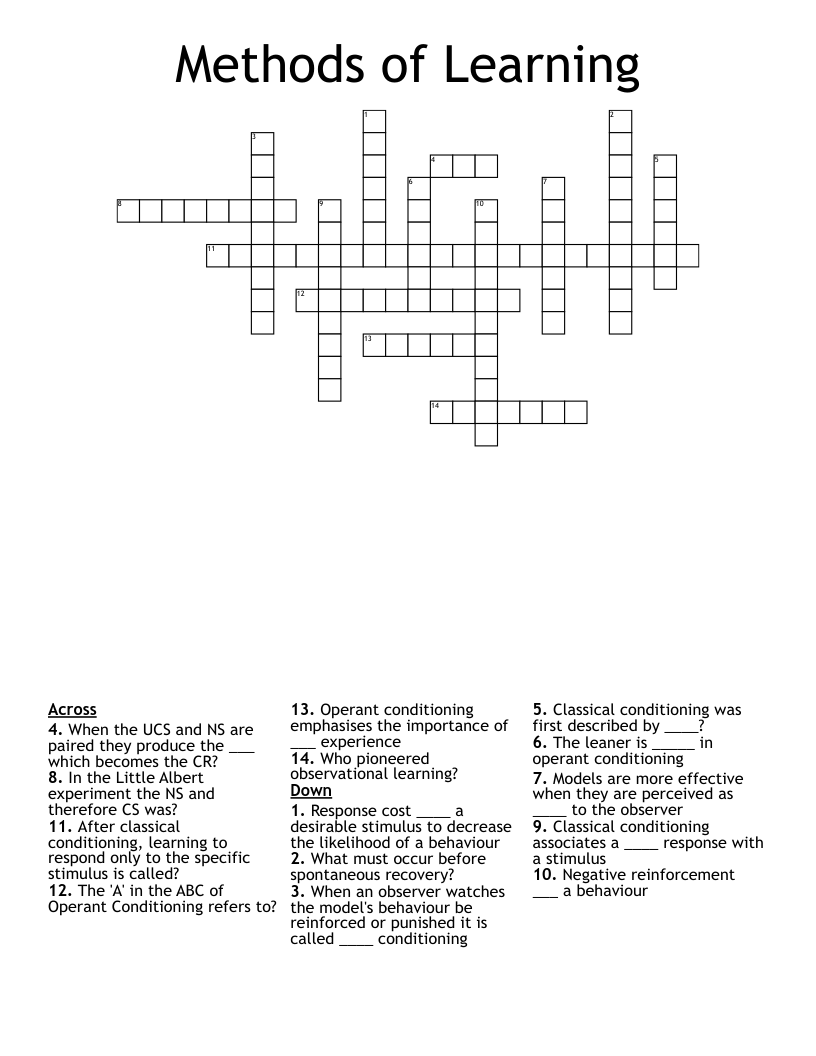 Methods of Learning Crossword