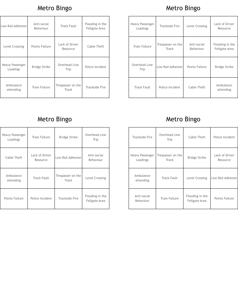 Metro Bingo