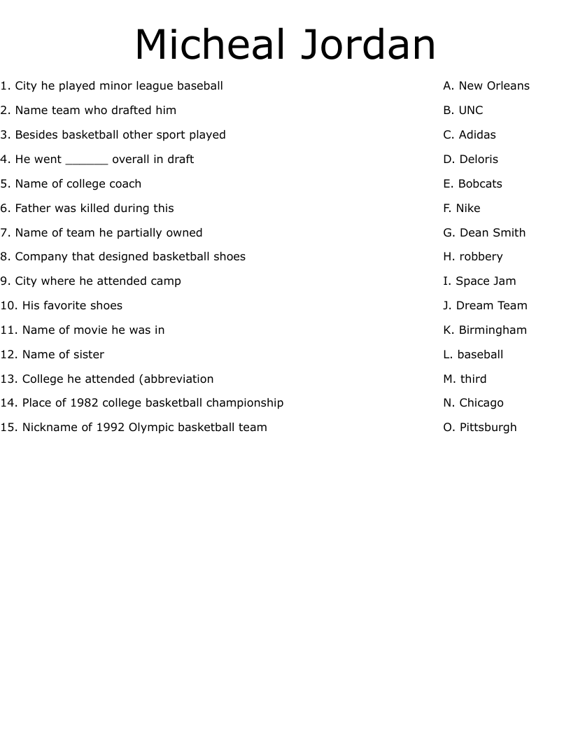 Micheal Jordan Worksheet