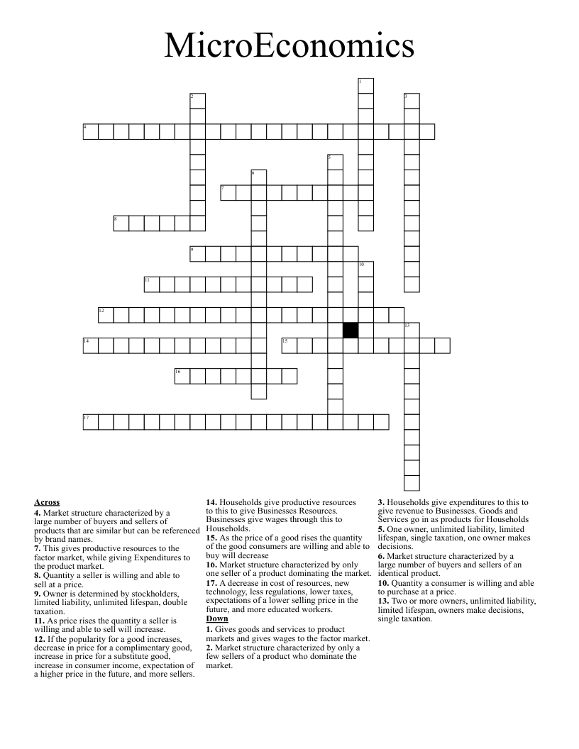 MicroEconomics Crossword