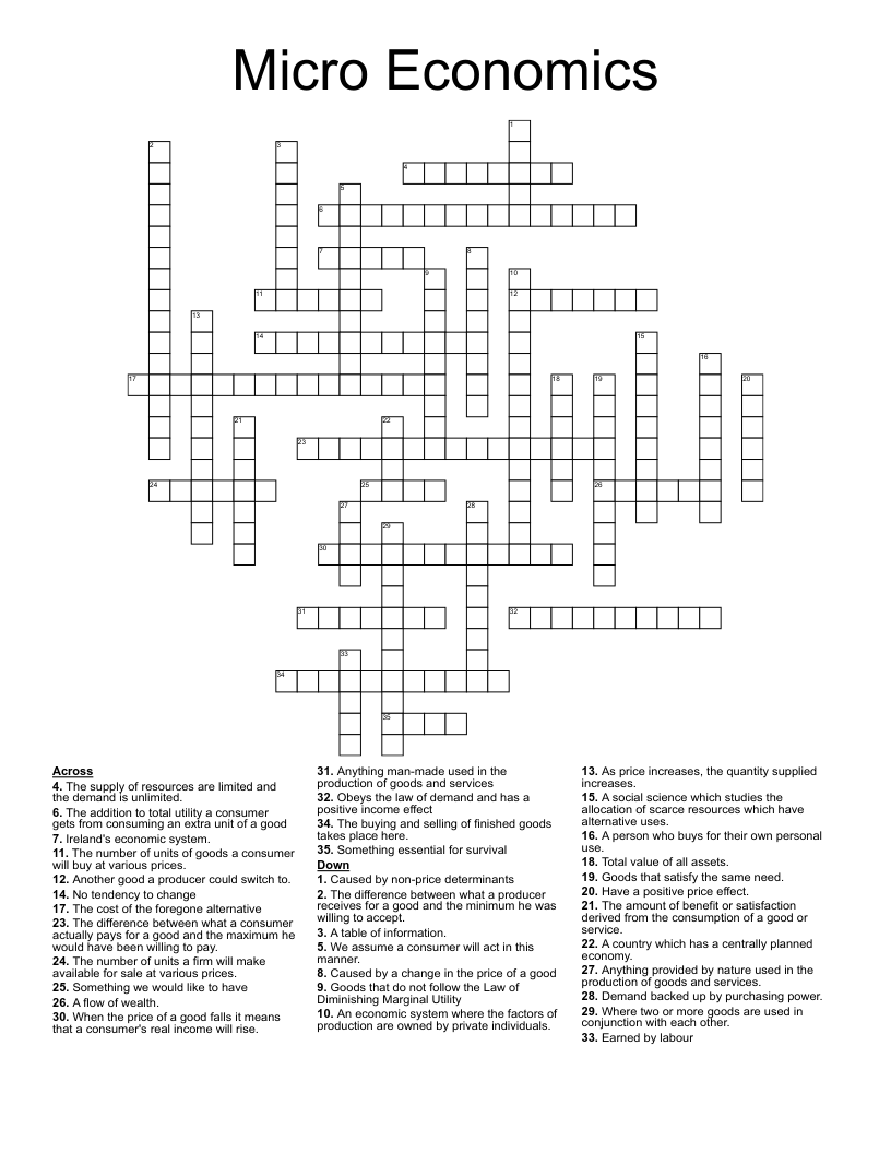 Micro Economics Crossword
