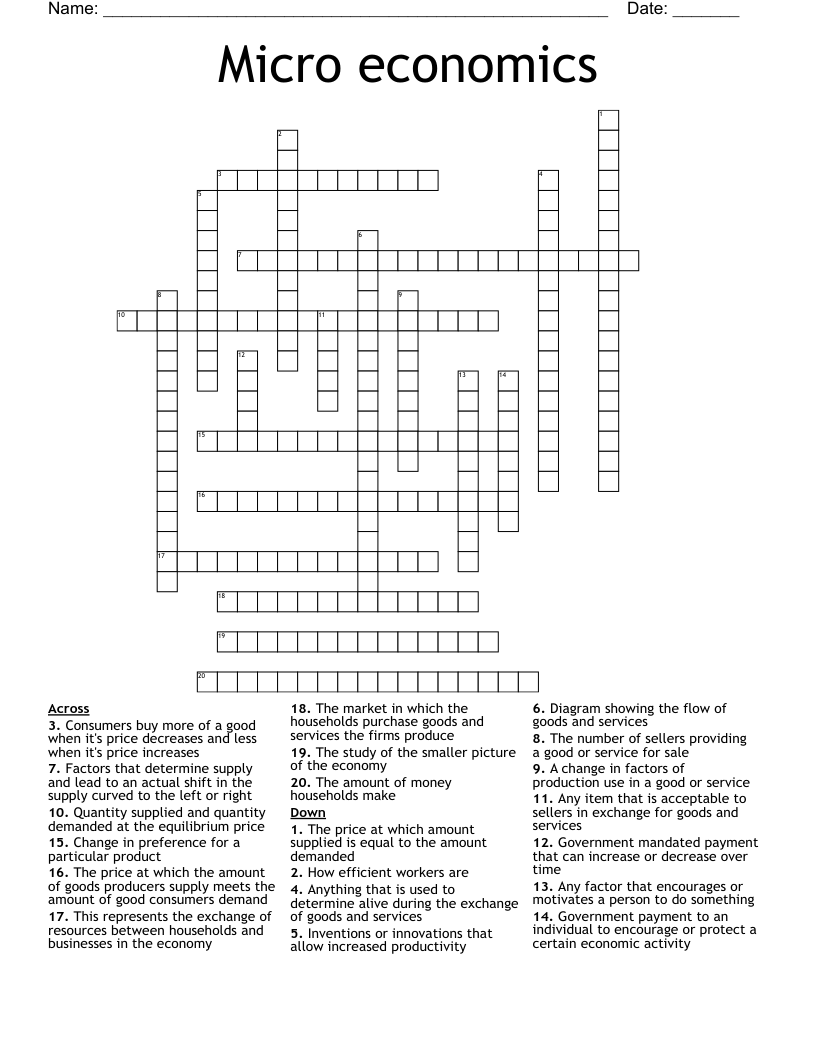 Micro economics Crossword