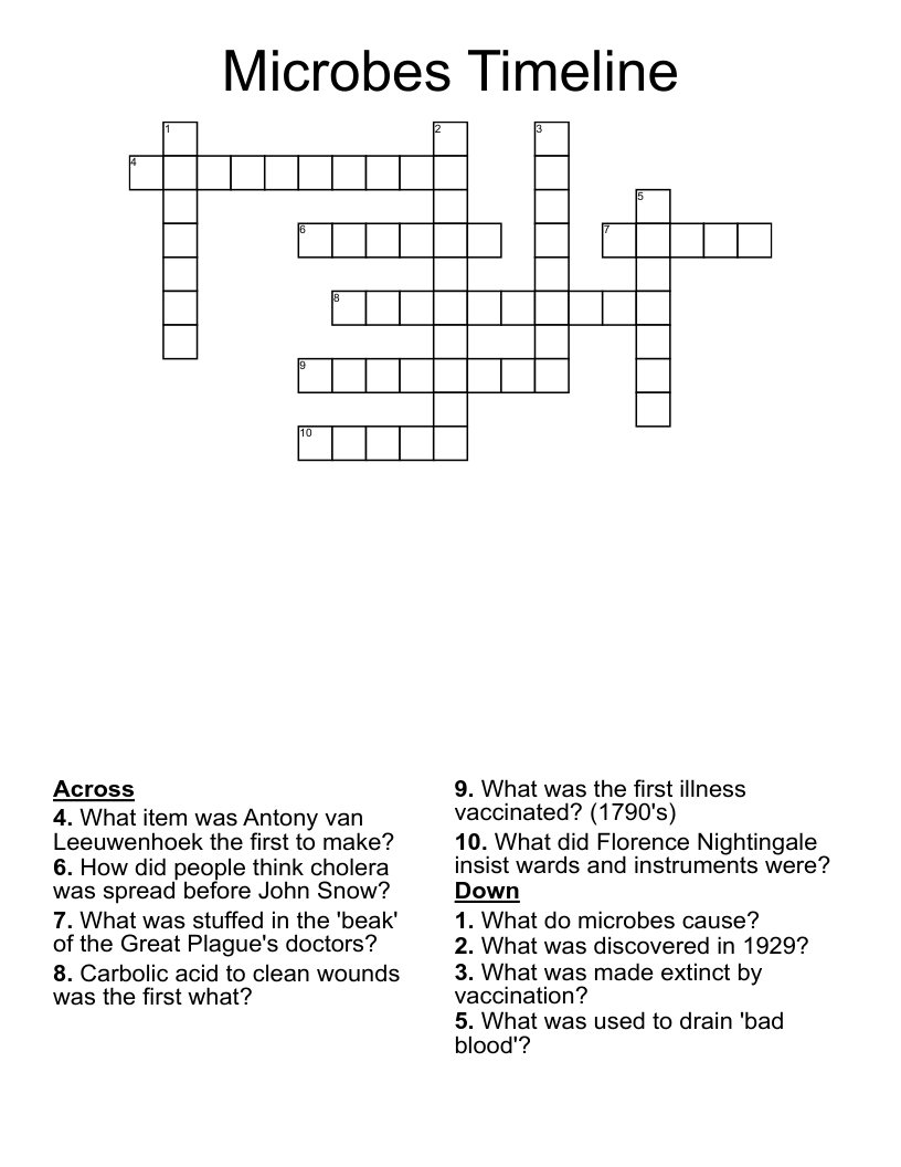 Microbes Timeline Crossword