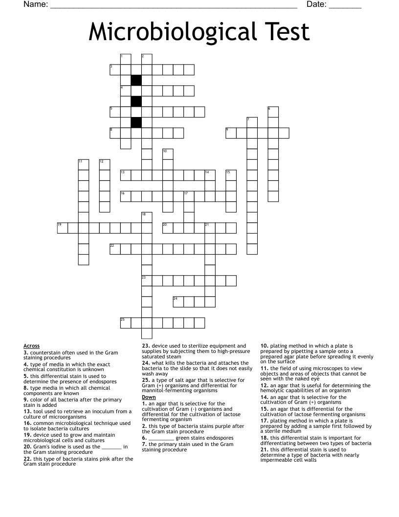 Microbiological Test Crossword