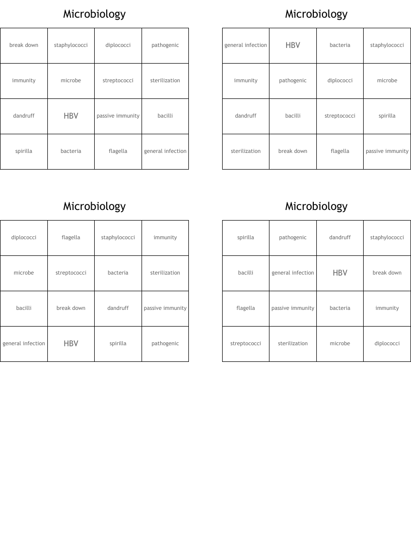 Microbiology Bingo Cards