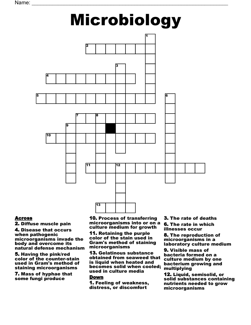 Microbiology Crossword