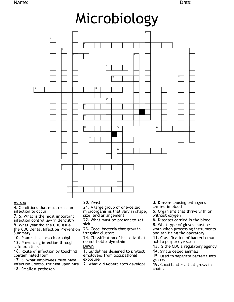 Microbiology Crossword