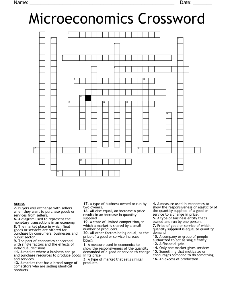 Microeconomics Crossword