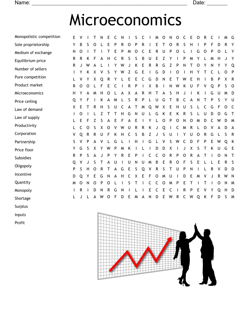 Microeconomics  Word Search