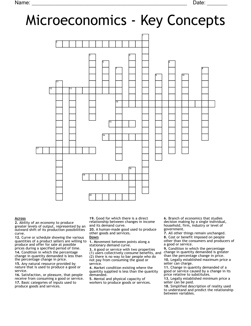 Microeconomics - Key Concepts Crossword