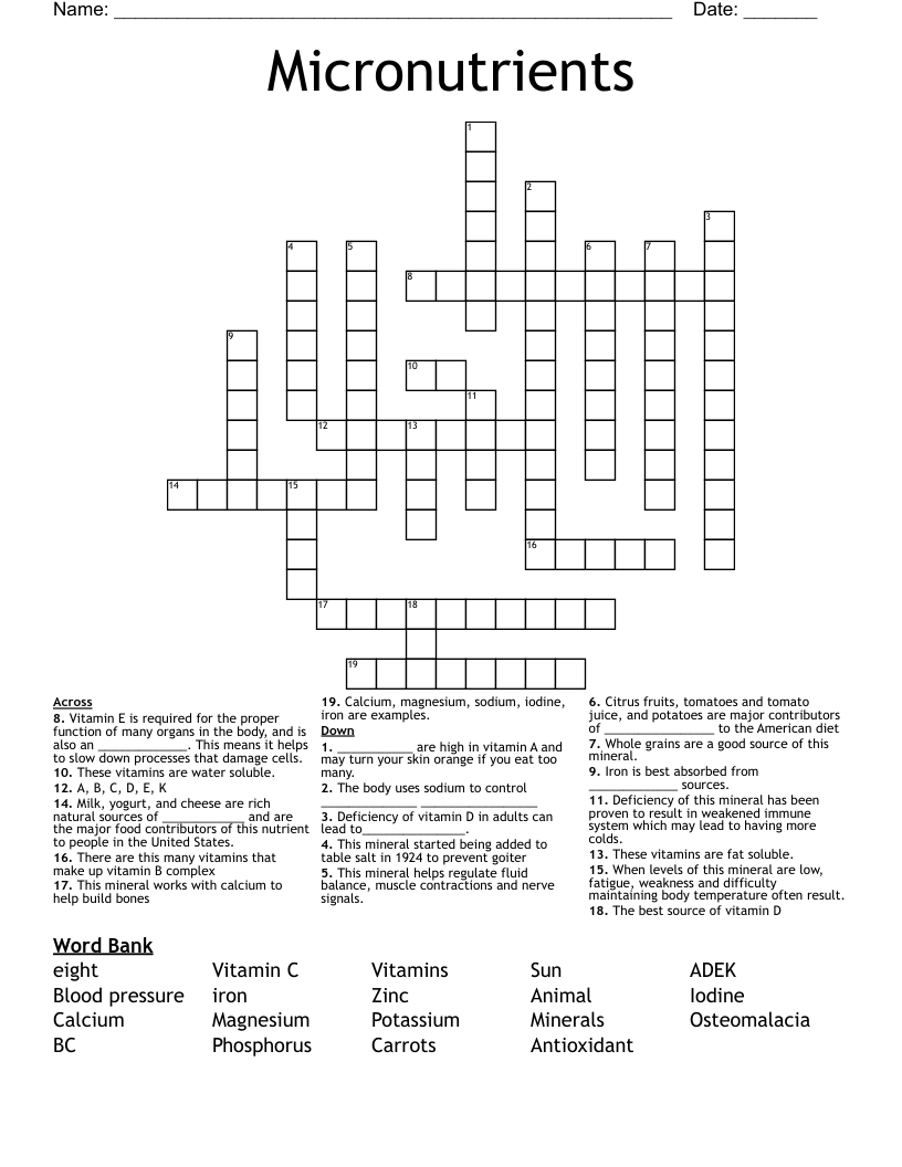 Micronutrients Crossword