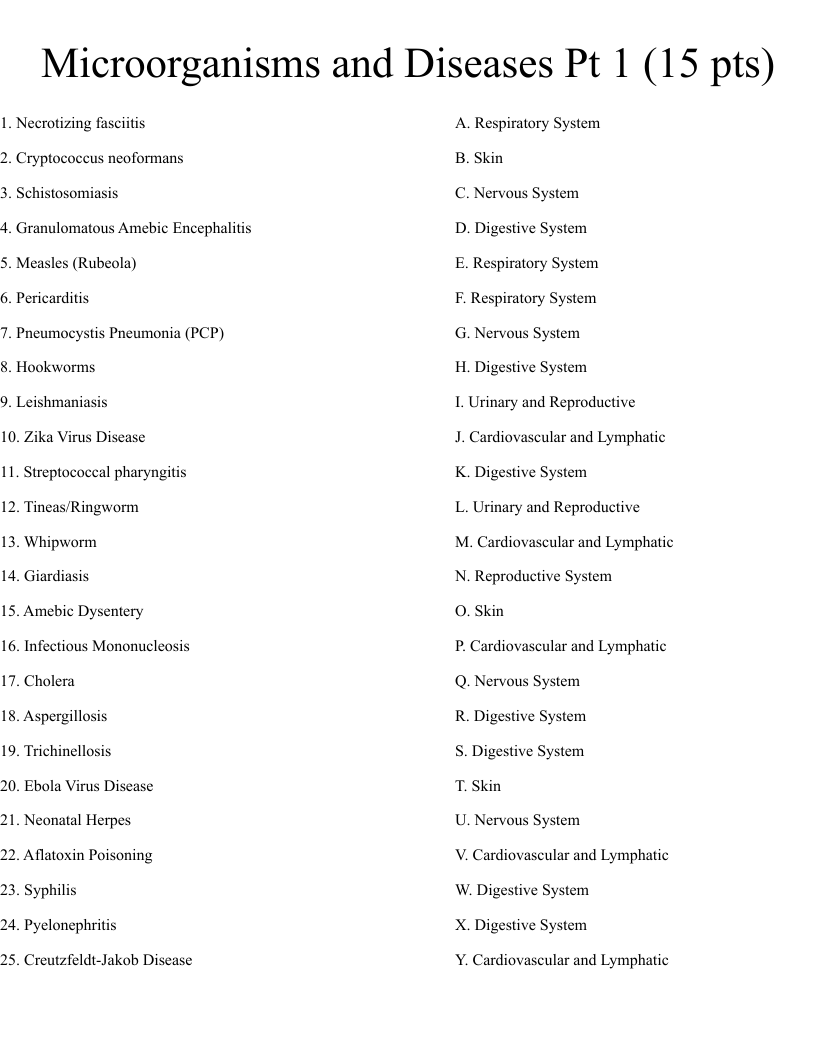 Microorganisms and Diseases Pt 1 (15 pts) Worksheet