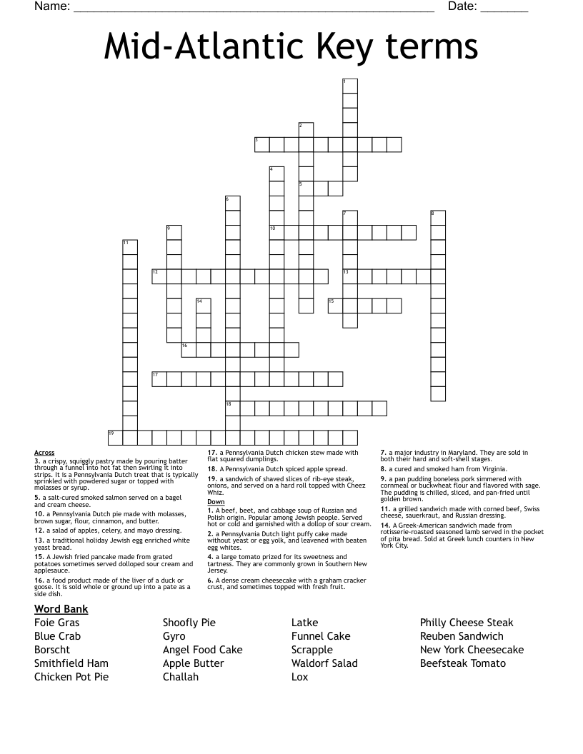 Mid-Atlantic Key terms Crossword