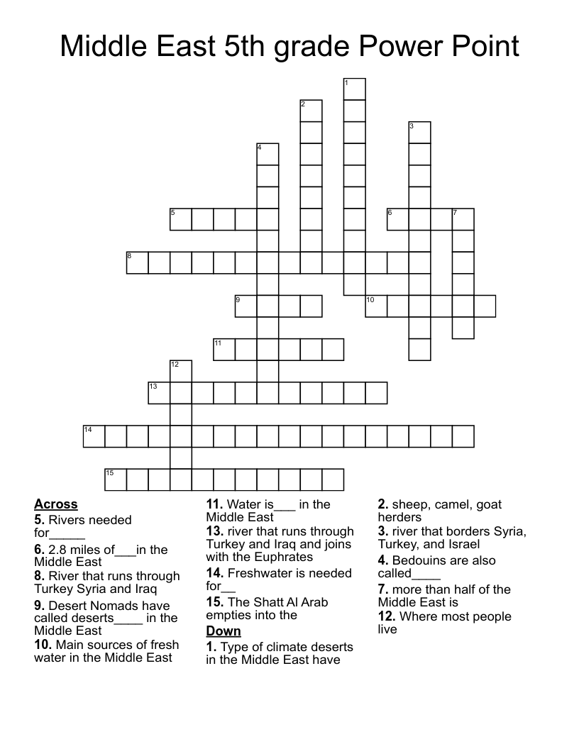 Middle East 5th grade Power Point Crossword