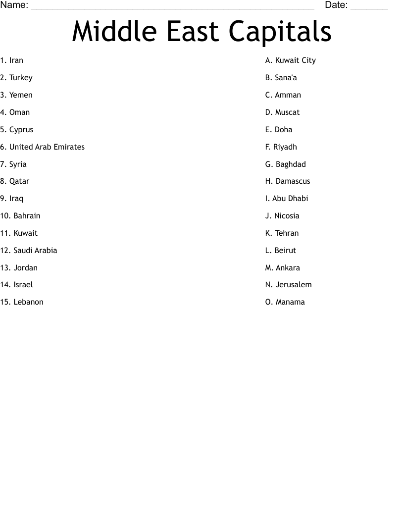 Middle East Capitals Worksheet
