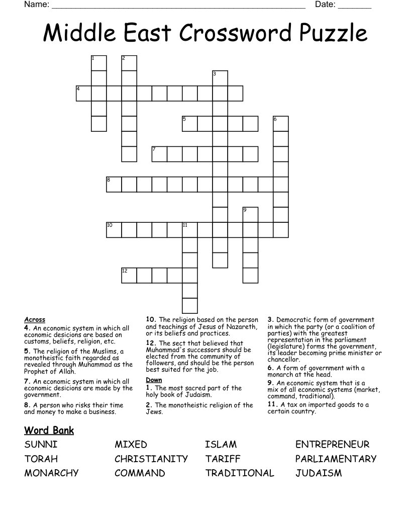 Middle East Crossword Puzzle