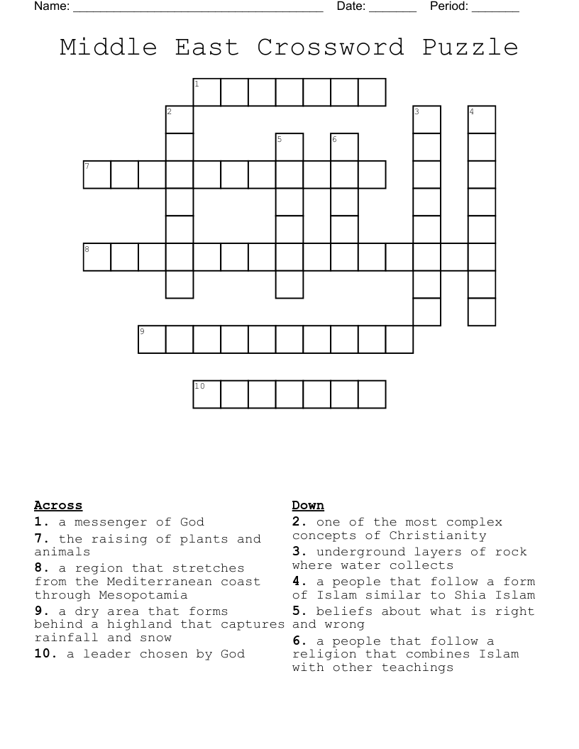 Middle East Crossword Puzzle