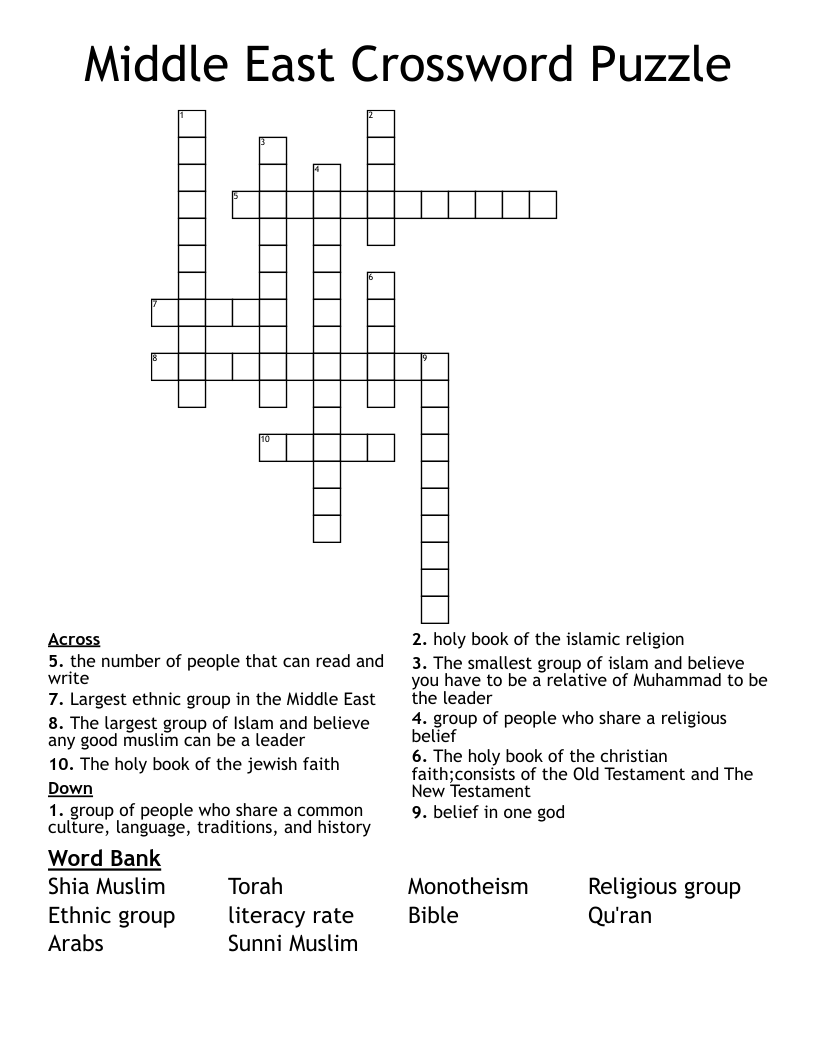 Middle East Crossword Puzzle