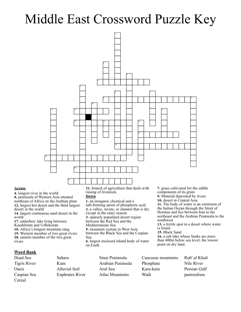 Middle East Crossword Puzzle Key