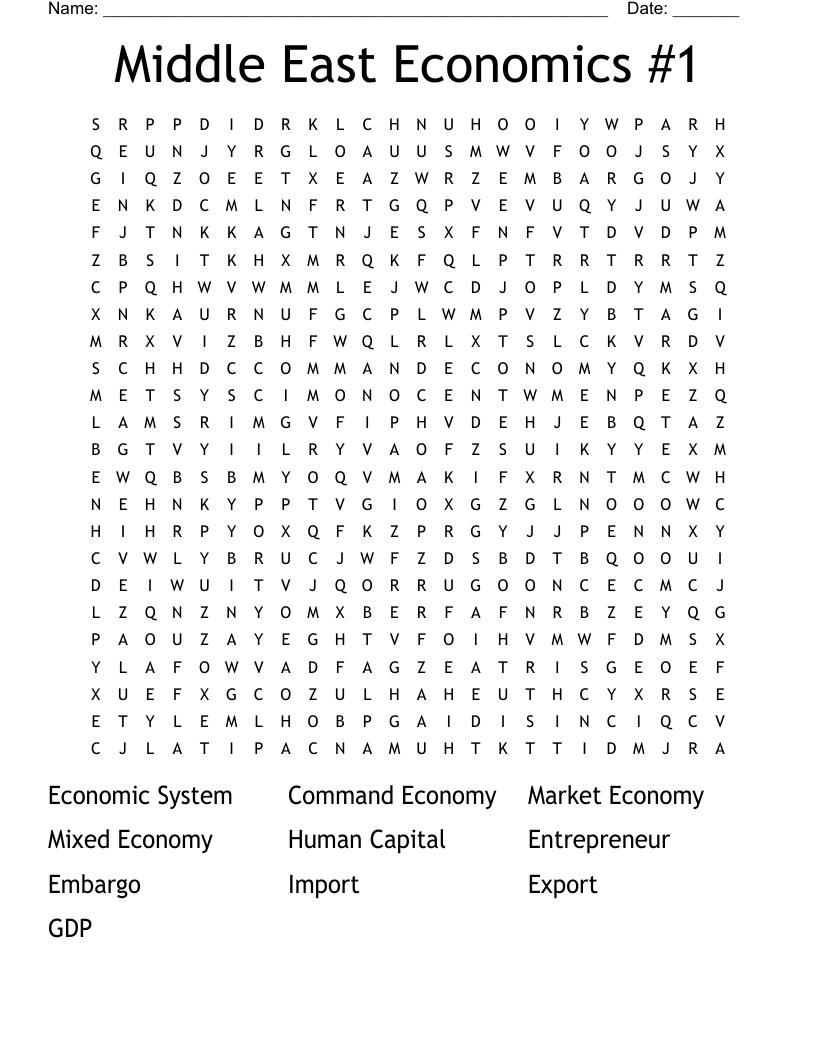 Middle East Economics #1 Word Search