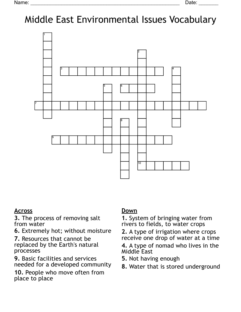 Middle East Environmental Issues Vocabulary Crossword