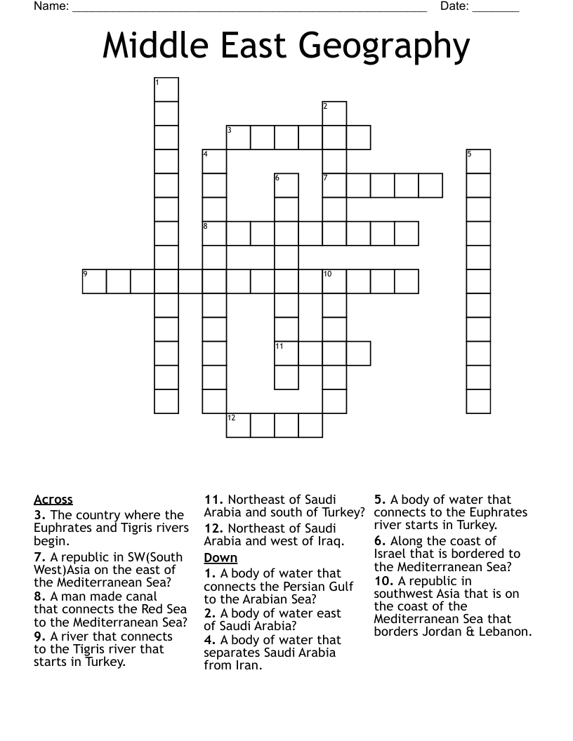 Middle East Geography Crossword
