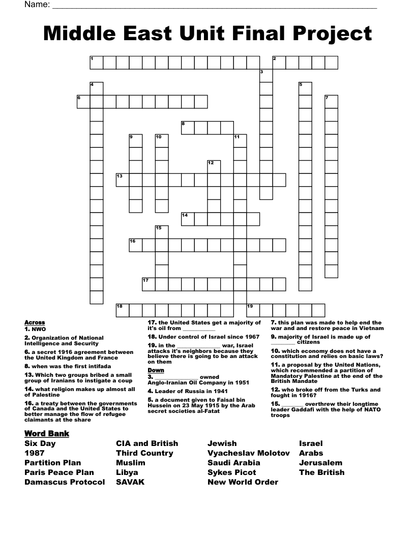 Middle East Unit Final Project Crossword