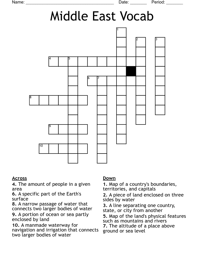 Middle East Vocab Crossword