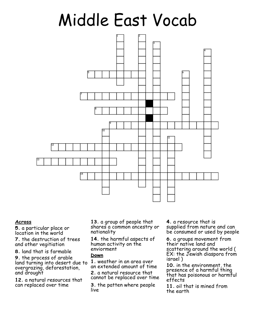 Middle East Vocab Crossword