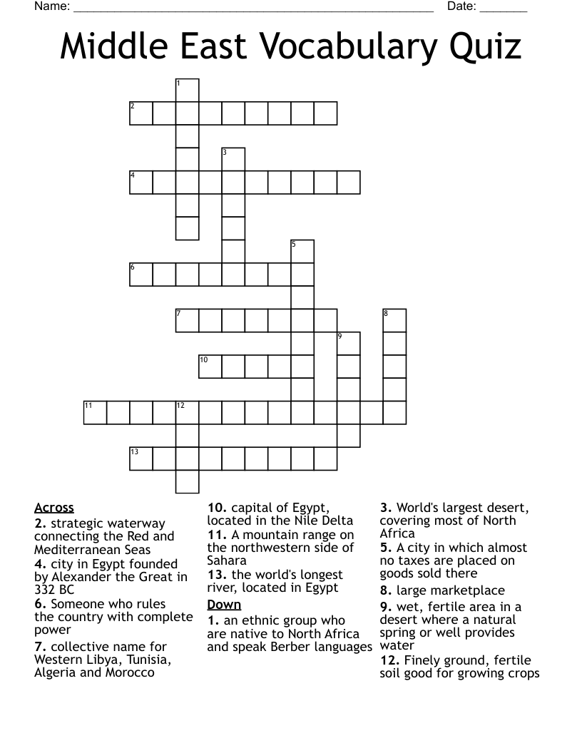 Middle East Vocabulary Quiz Crossword
